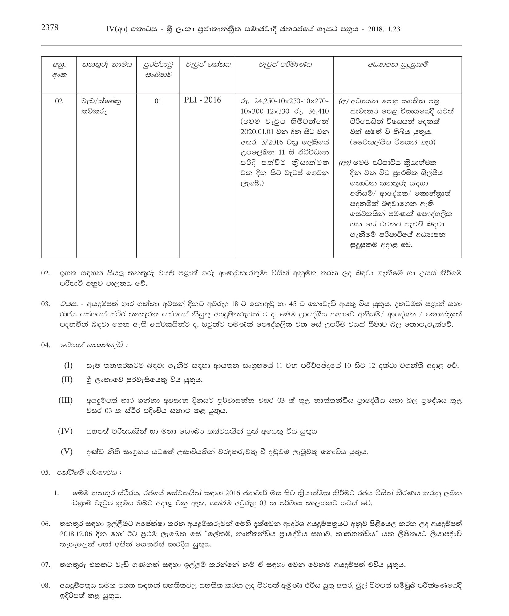 Library Attendant, Work/Field Labourer - Naththandiya Pradeshiya Sabha